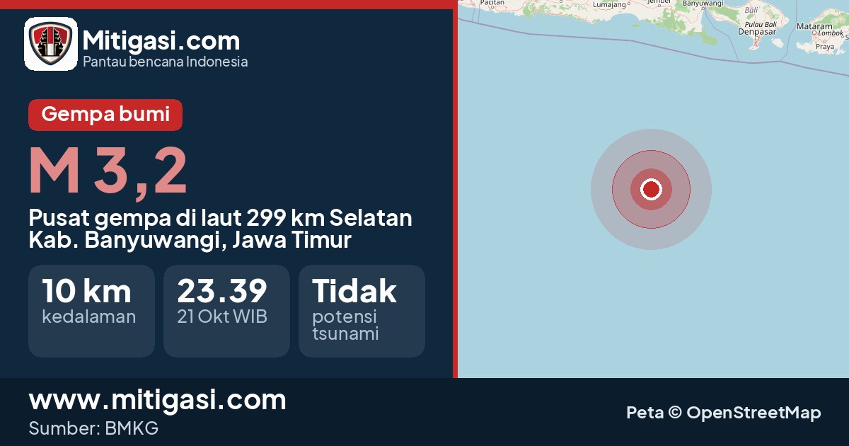 Peta pusat gempa magnitudo 3,2 di Kabupaten Banyuwangi, Jawa Timur. (Mitigasi.com/data BMKG)