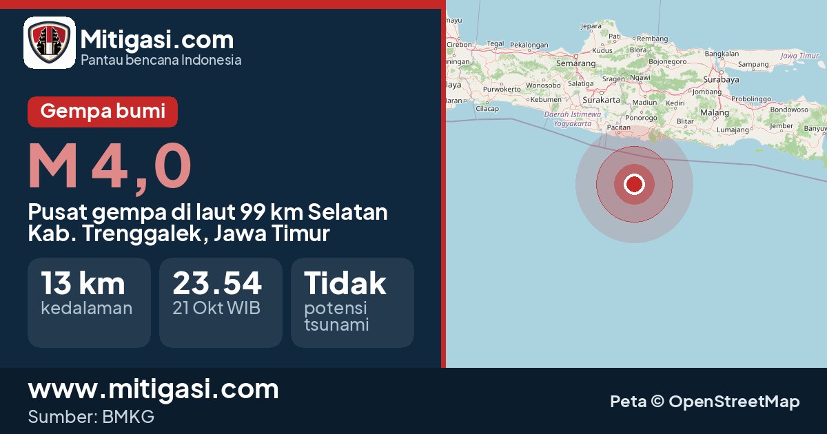Peta pusat gempa magnitudo 4,0 di Kabupaten Trenggalek, Jawa Timur. (Mitigasi.com/data BMKG)