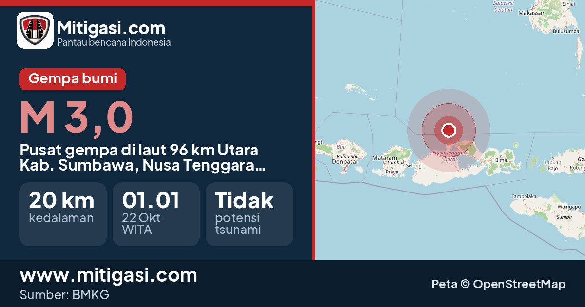 Peta pusat gempa magnitudo 3,0 di Kabupaten Sumbawa, Nusa Tenggara Barat. (Mitigasi.com/data BMKG)