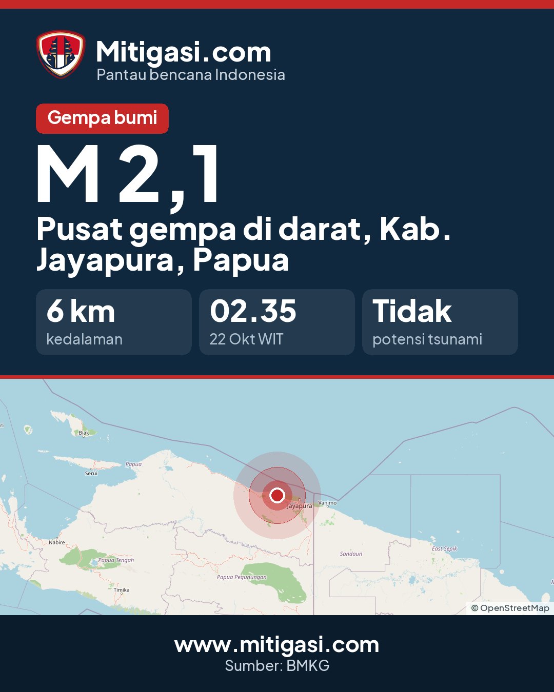 Gambar info untuk dibagikan