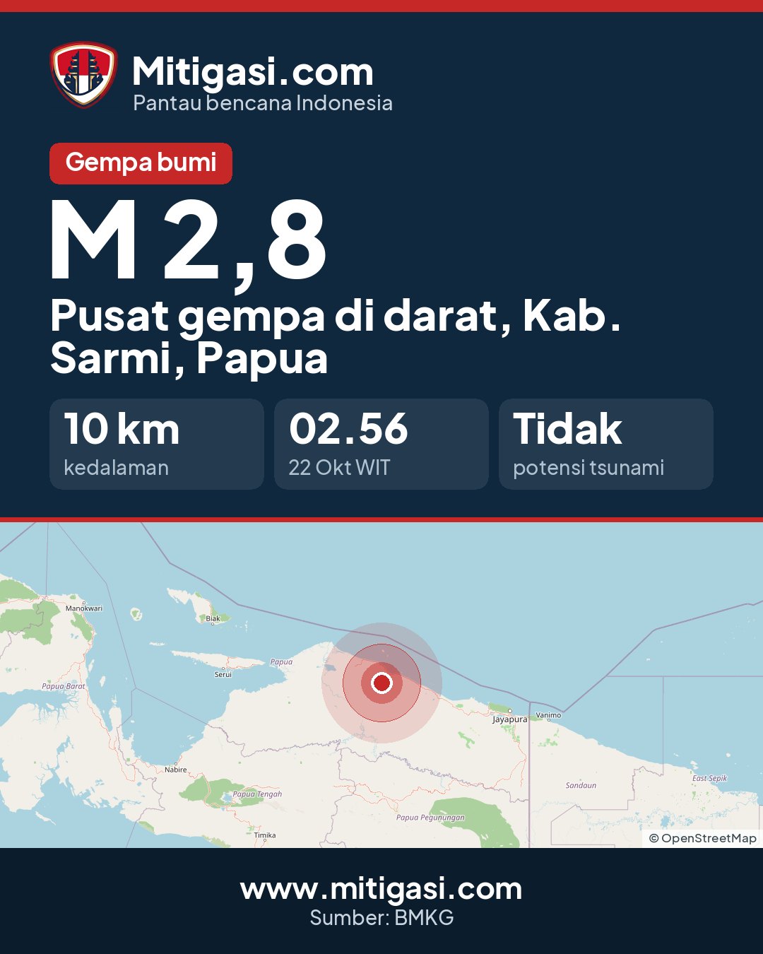 Gambar info untuk dibagikan