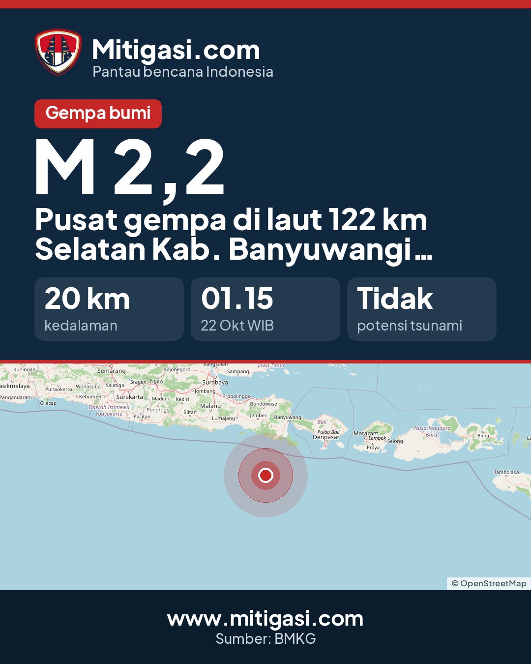 Gambar info untuk dibagikan