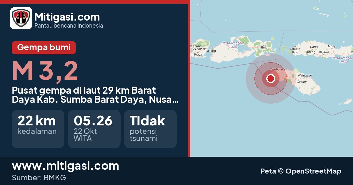 Peta pusat gempa magnitudo 3,2 di Kabupaten Sumba Barat Daya, Nusa Tenggara Timur. (Mitigasi.com/data BMKG)