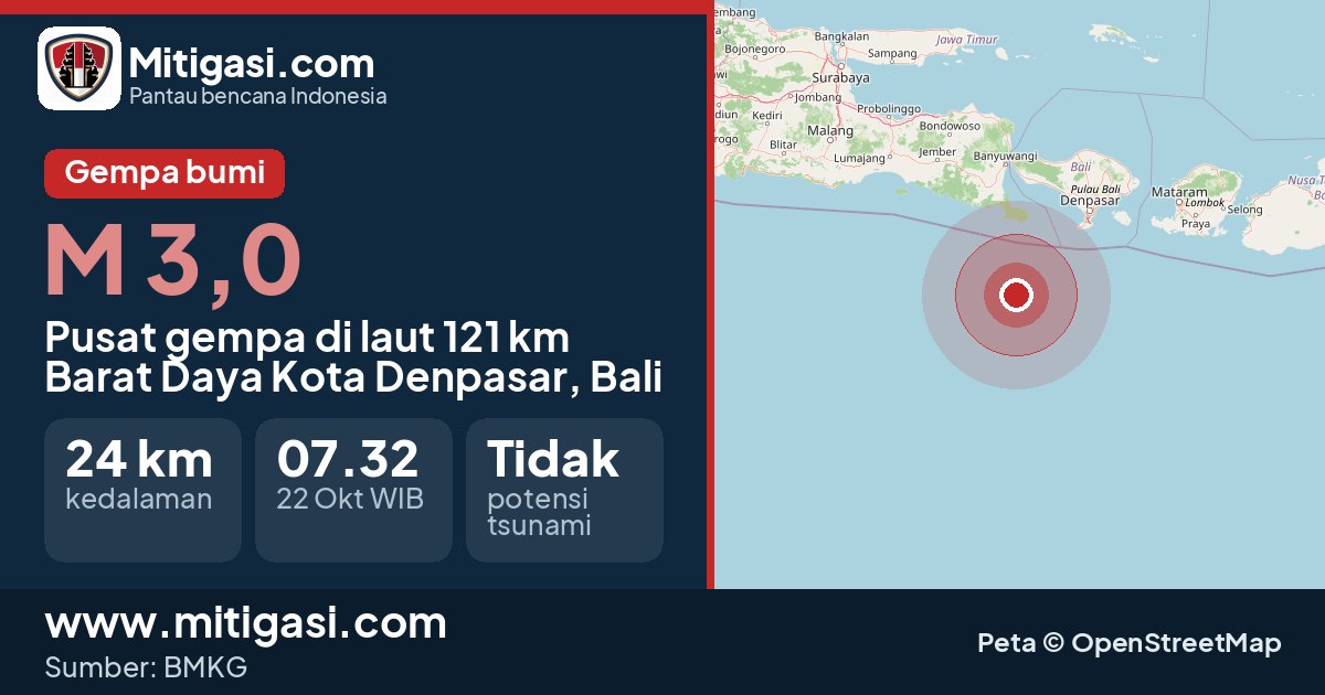 Peta pusat gempa magnitudo 3,0 di Kota Denpasar, Bali. (Mitigasi.com/data BMKG)