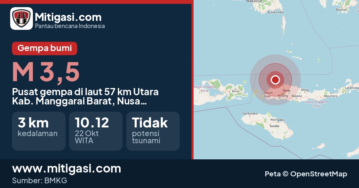Peta pusat gempa magnitudo 3,5 di Kabupaten Manggarai Barat, Nusa Tenggara Timur. (Mitigasi.com/data BMKG)