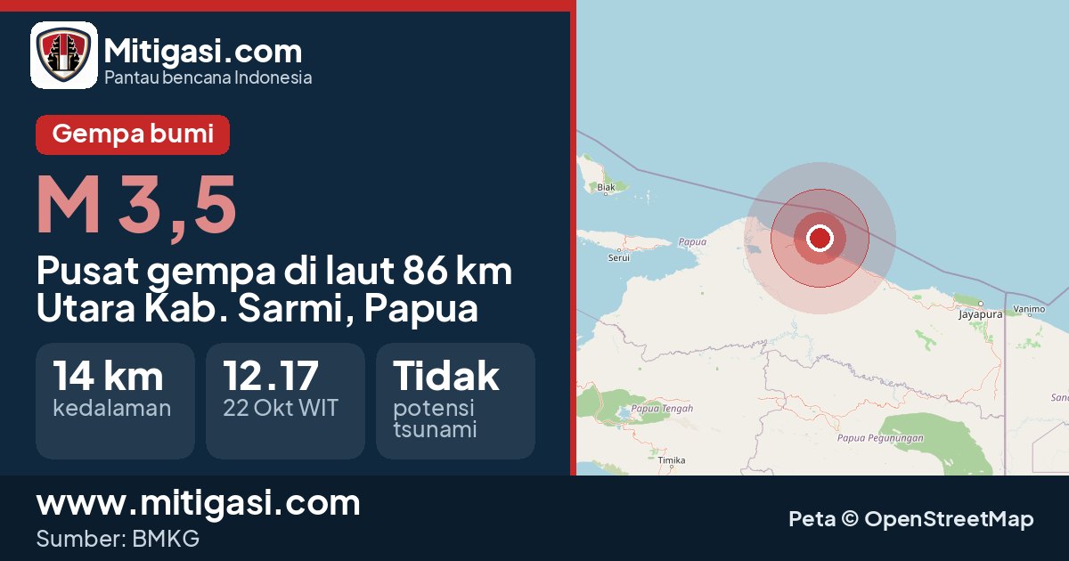 Peta pusat gempa magnitudo 3,5 di Kabupaten Sarmi, Papua. (Mitigasi.com/data BMKG)