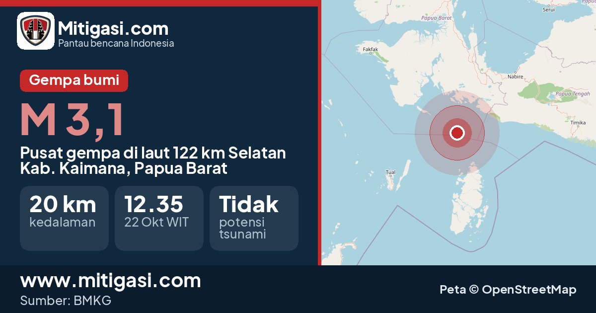 Peta pusat gempa magnitudo 3,1 di Kabupaten Kaimana, Papua Barat. (Mitigasi.com/data BMKG)