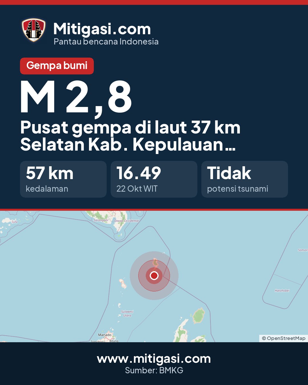 Gambar info untuk dibagikan