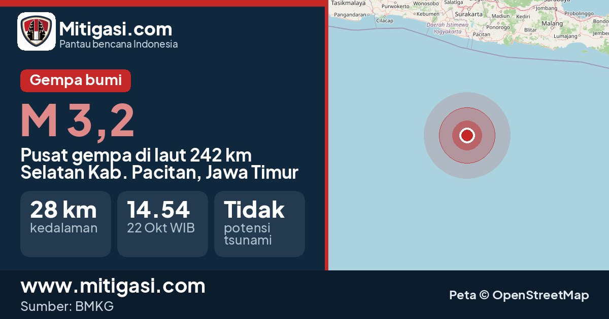 Peta pusat gempa magnitudo 3,2 di Kabupaten Pacitan, Jawa Timur. (Mitigasi.com/data BMKG)