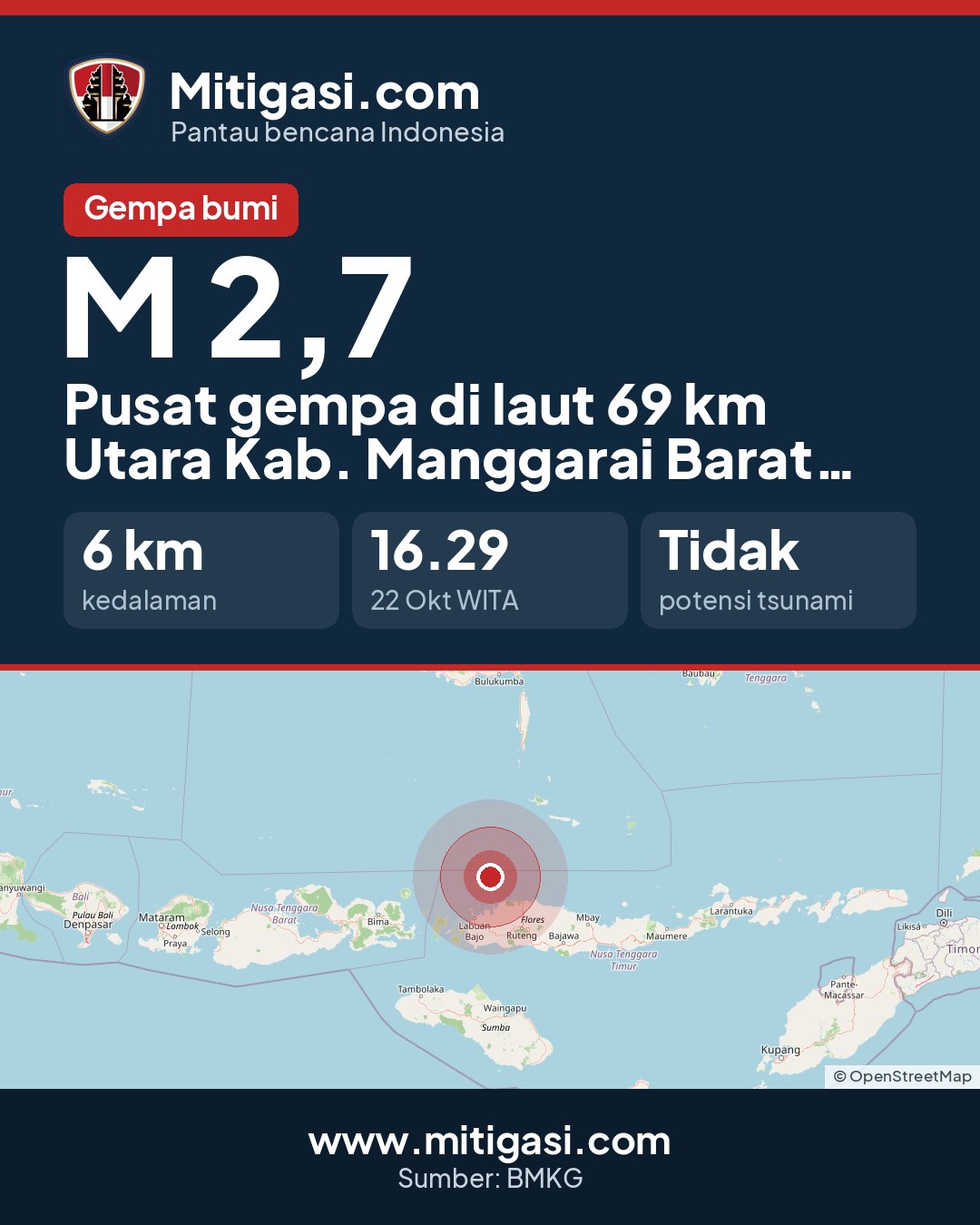 Gambar info untuk dibagikan