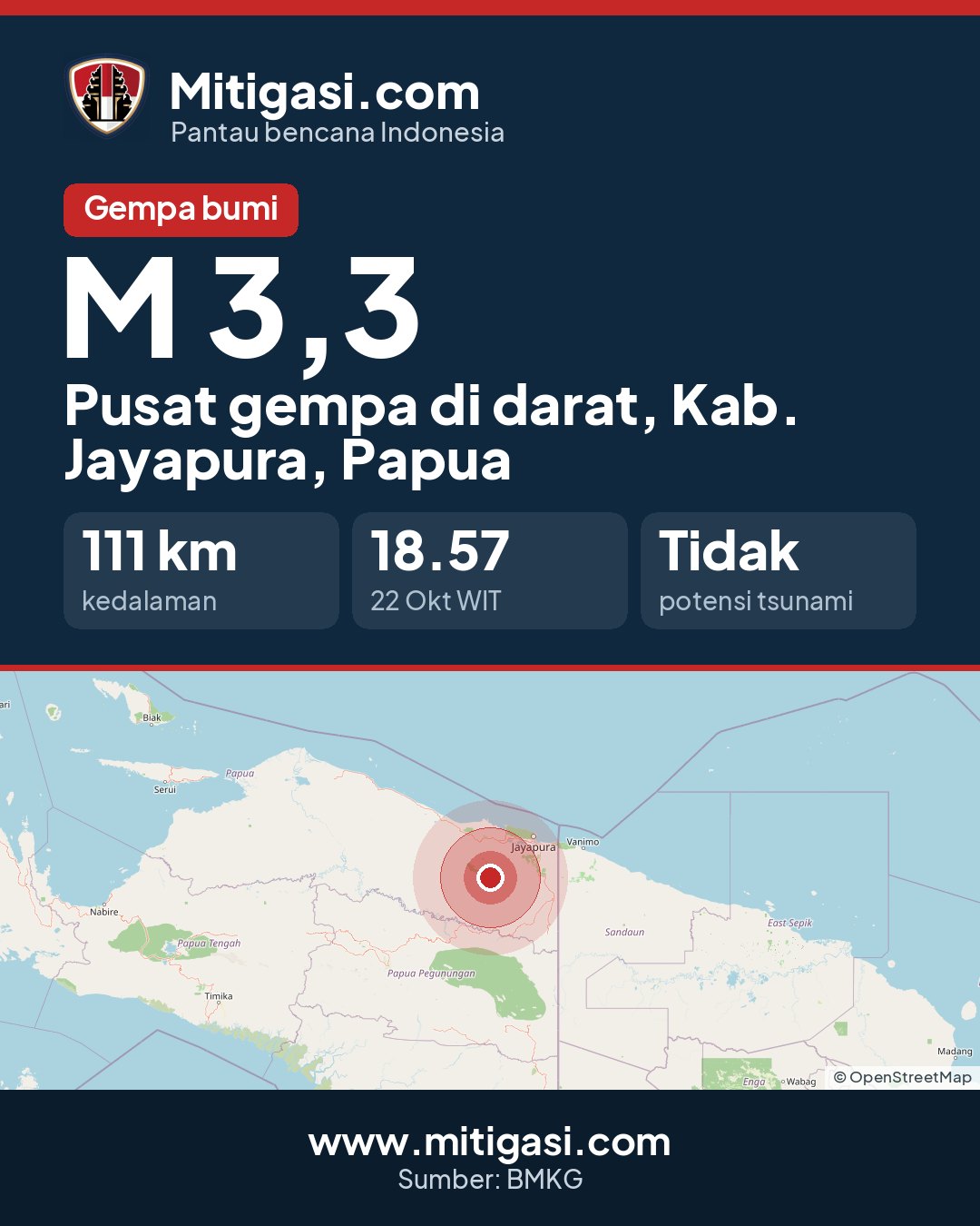 Gambar info untuk dibagikan