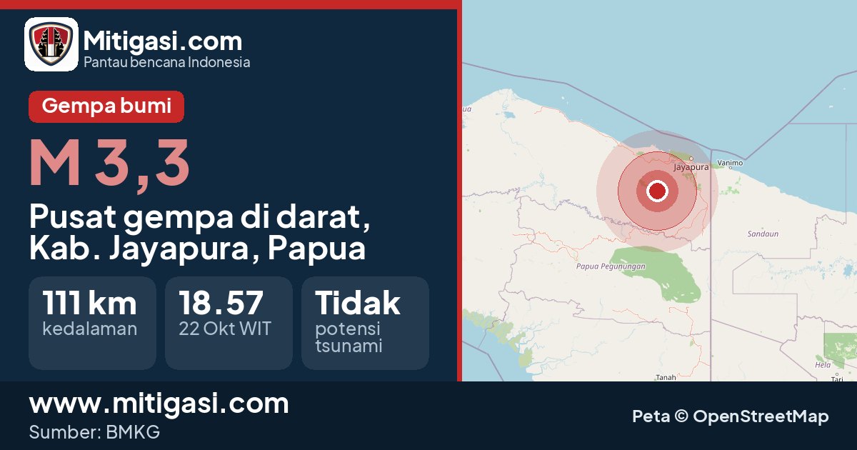 Peta pusat gempa magnitudo 3,3 di Kabupaten Jayapura, Papua. (Mitigasi.com/data BMKG)