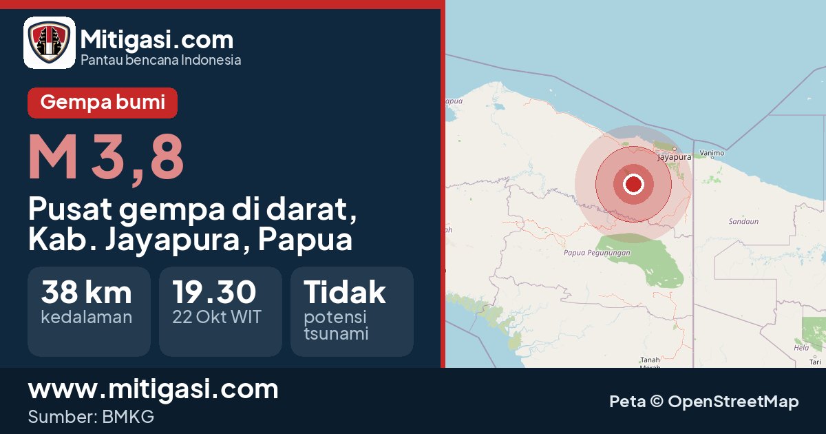 Peta pusat gempa magnitudo 3,8 di Kabupaten Jayapura, Papua. (Mitigasi.com/data BMKG)