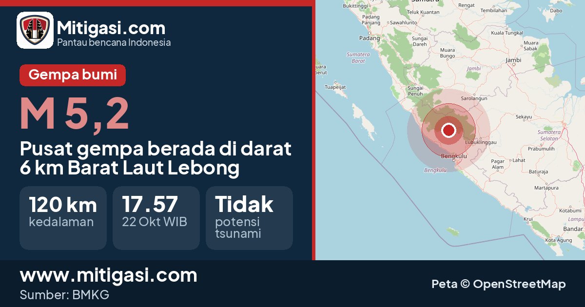 Peta pusat gempa magnitudo 5,2 di Lebong, Bengkulu. (Mitigasi.com/data BMKG)