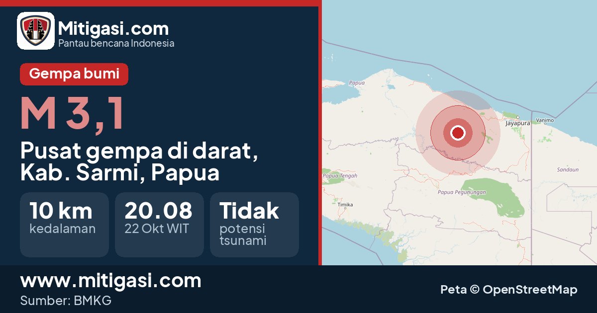 Peta pusat gempa magnitudo 3,1 di Kabupaten Sarmi, Papua. (Mitigasi.com/data BMKG)