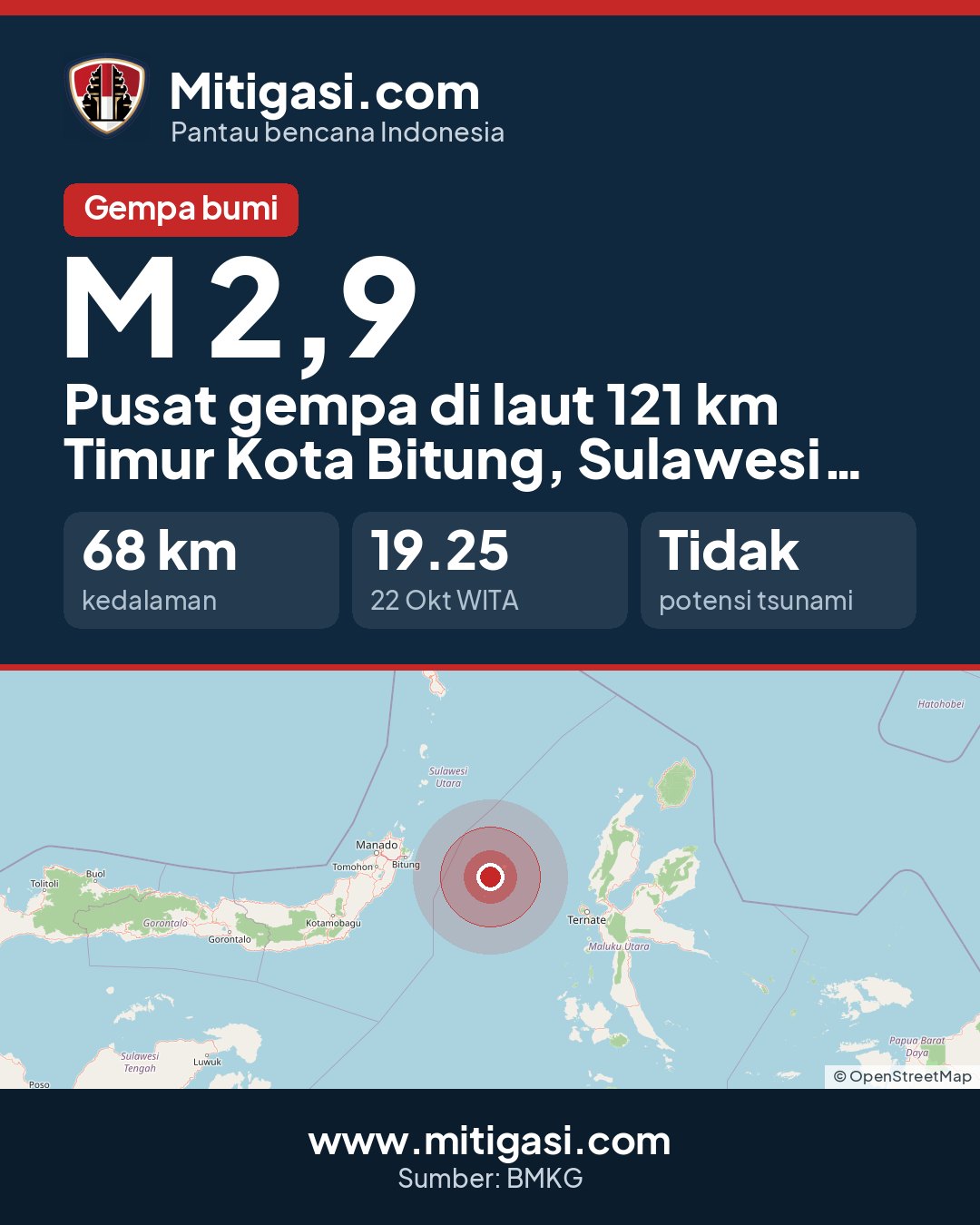 Gambar info untuk dibagikan