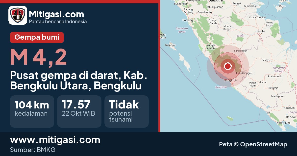 Peta pusat gempa magnitudo 4,2 di Kabupaten Bengkulu Utara, Bengkulu. (Mitigasi.com/data BMKG)