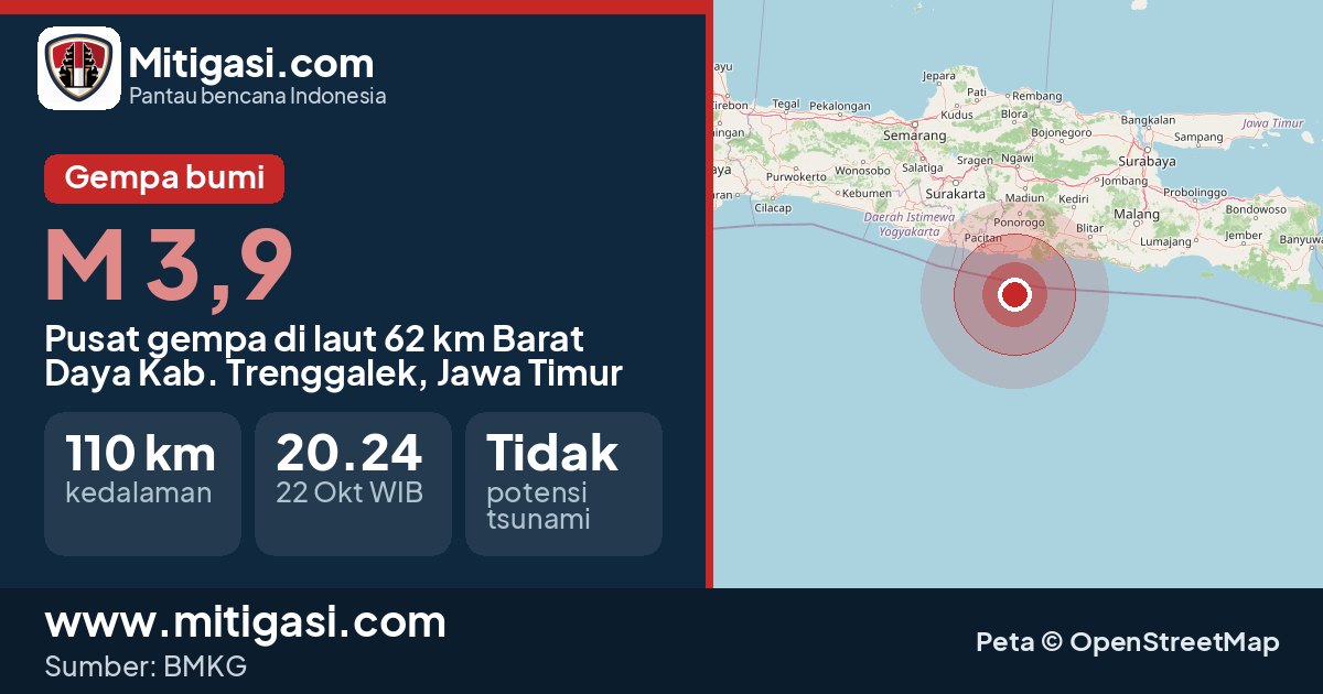 Peta pusat gempa magnitudo 3,9 di Kabupaten Trenggalek, Jawa Timur. (Mitigasi.com/data BMKG)