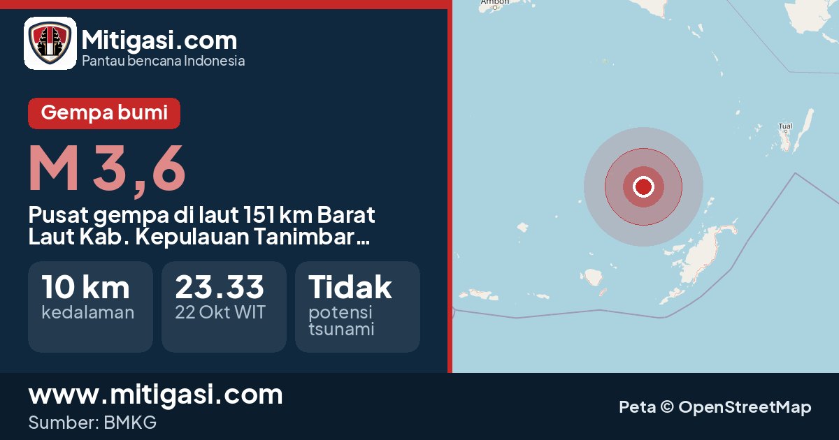 Peta pusat gempa magnitudo 3,6 di Kabupaten Kepulauan Tanimbar, Maluku. (Mitigasi.com/data BMKG)