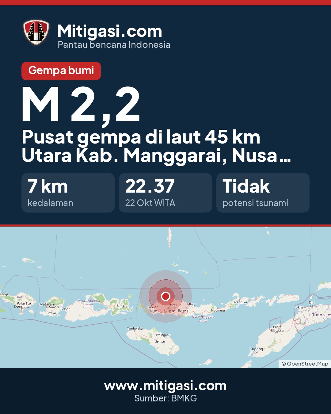 Gambar info untuk dibagikan