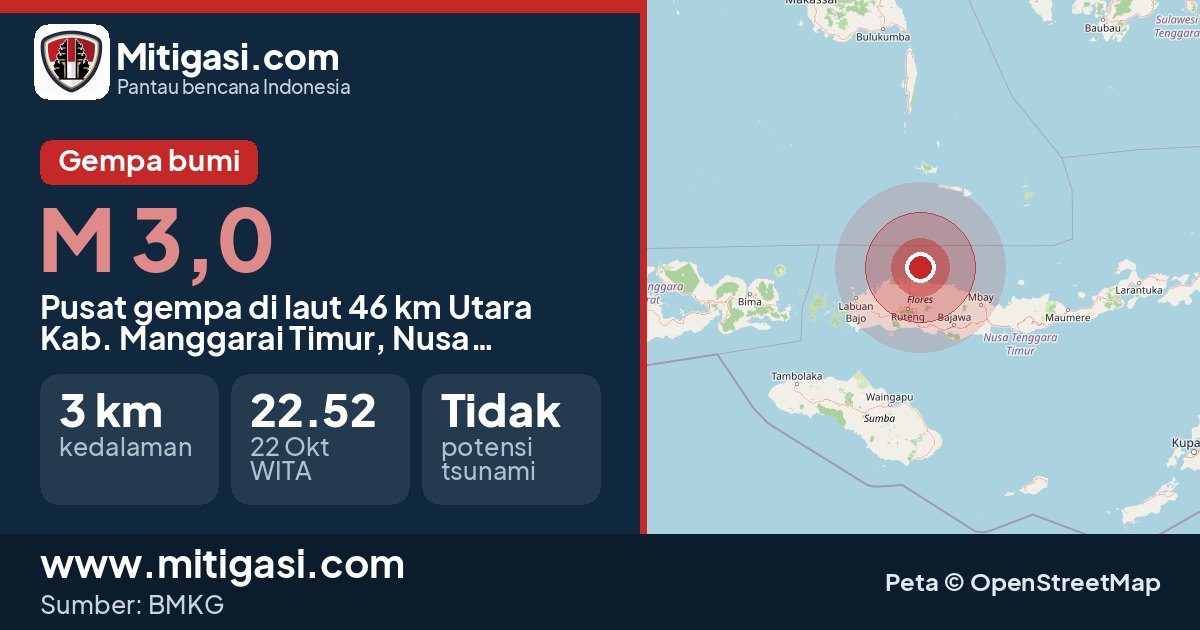 Peta pusat gempa magnitudo 3,0 di Kabupaten Manggarai Timur, Nusa Tenggara Timur. (Mitigasi.com/data BMKG)