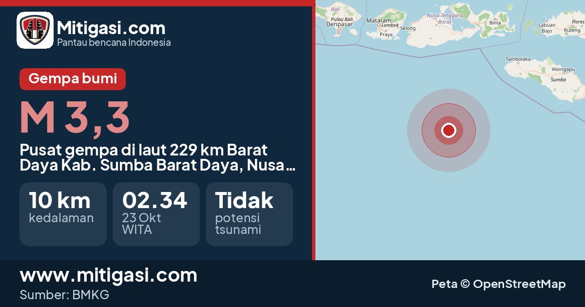 Peta pusat gempa magnitudo 3,3 di Kabupaten Sumba Barat Daya, Nusa Tenggara Timur. (Mitigasi.com/data BMKG)