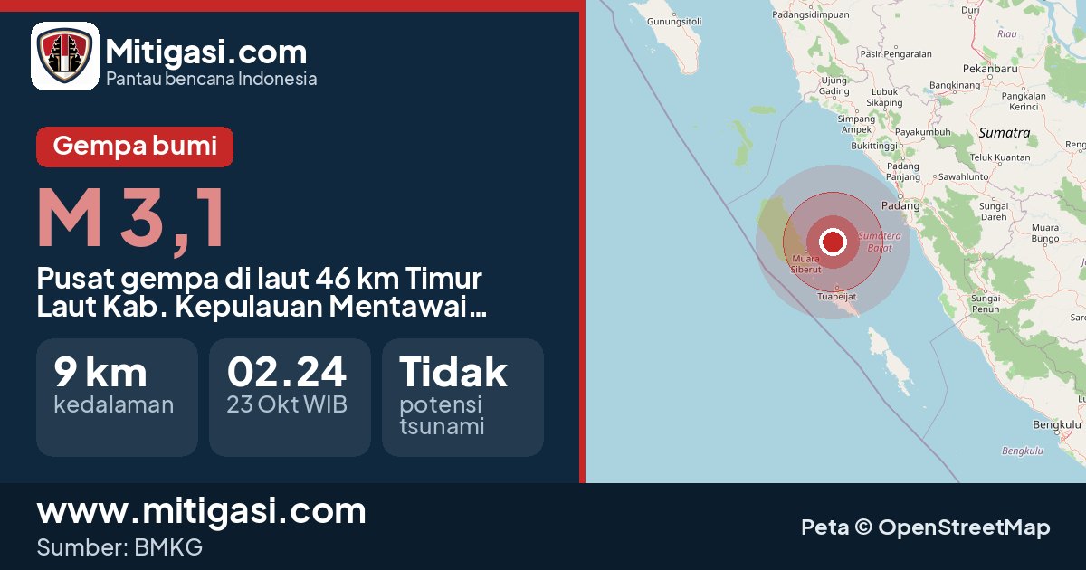 Peta pusat gempa magnitudo 3,1 di Kabupaten Kepulauan Mentawai, Sumatera Barat. (Mitigasi.com/data BMKG)
