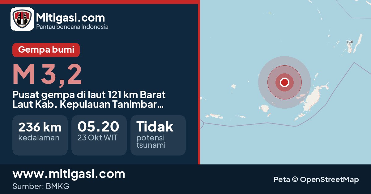 Peta pusat gempa magnitudo 3,2 di Kabupaten Kepulauan Tanimbar, Maluku. (Mitigasi.com/data BMKG)