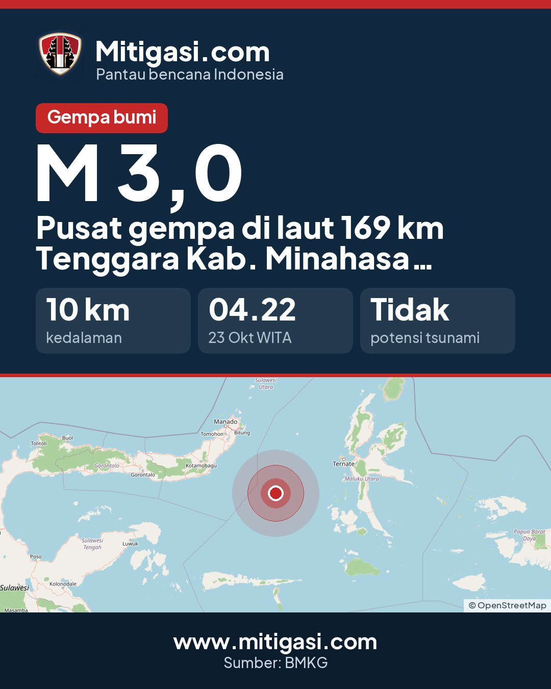 Gambar info untuk dibagikan