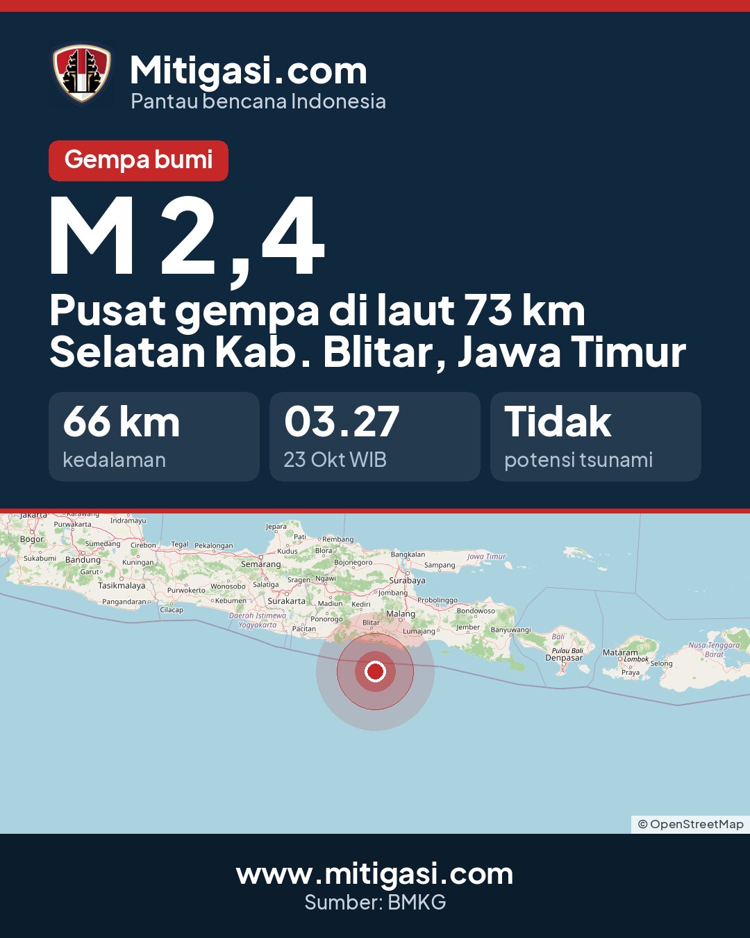 Gambar info untuk dibagikan