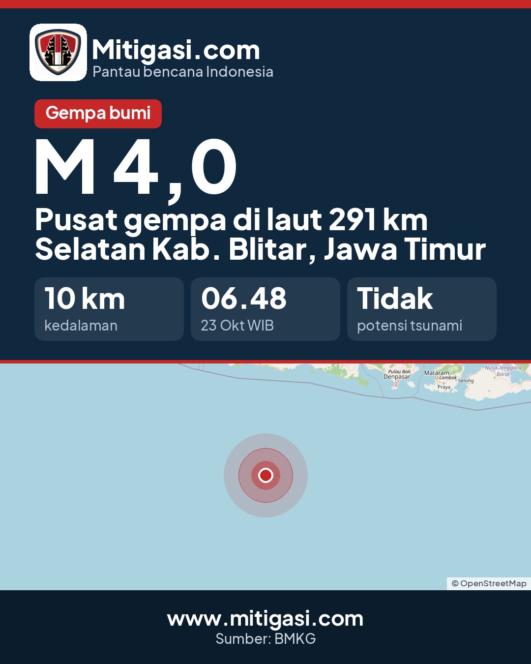 Gambar info untuk dibagikan