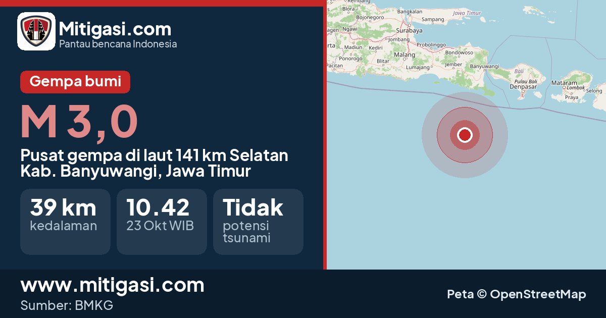 Peta pusat gempa magnitudo 3,0 di Kabupaten Banyuwangi, Jawa Timur. (Mitigasi.com/data BMKG)