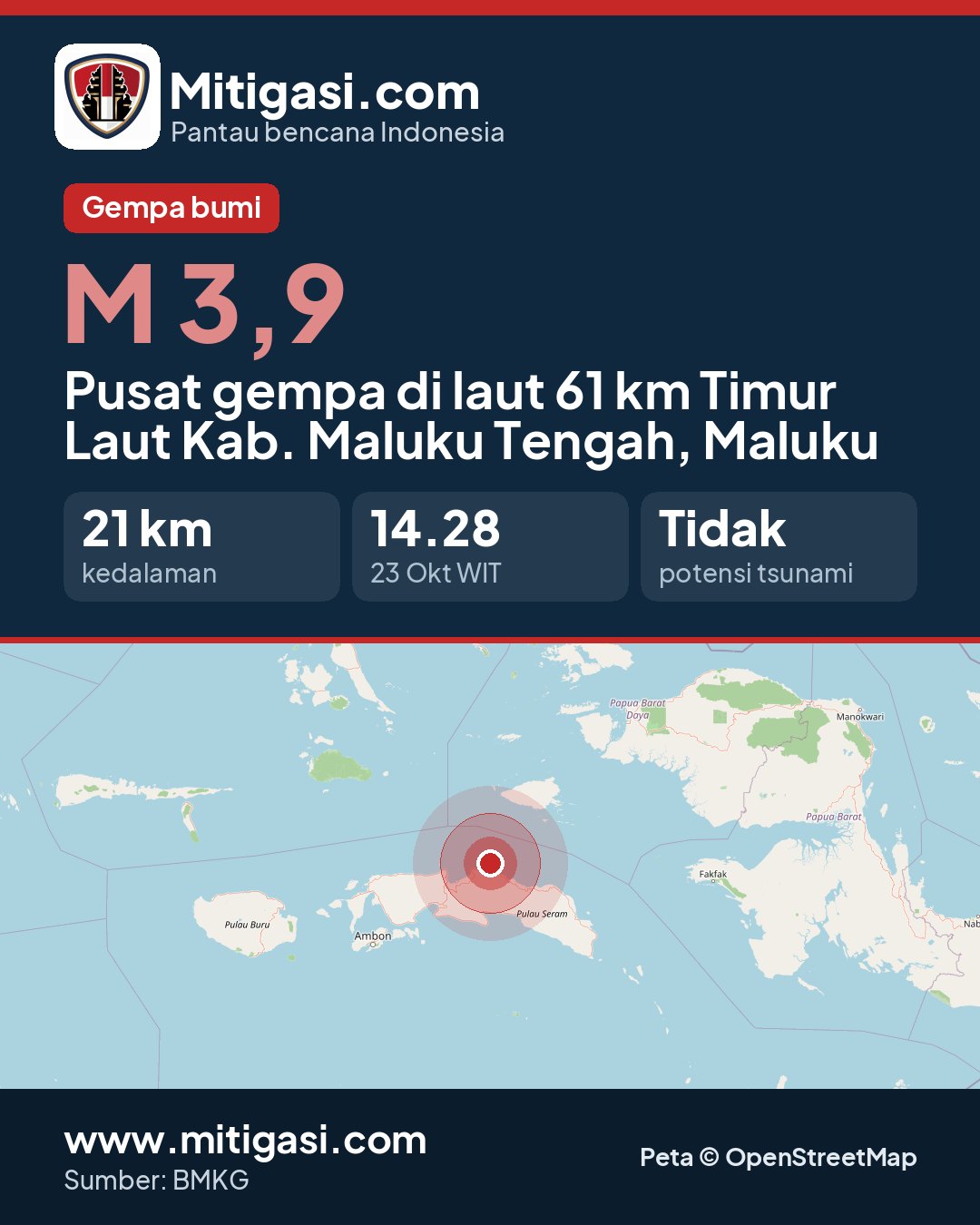 Gambar info untuk dibagikan
