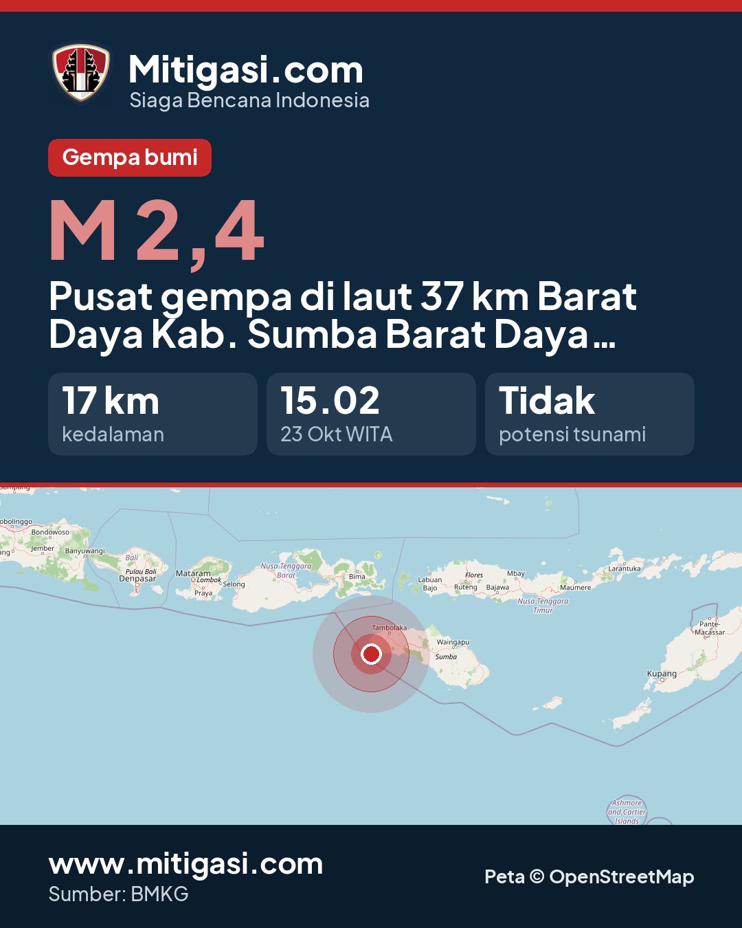 Gambar info untuk dibagikan
