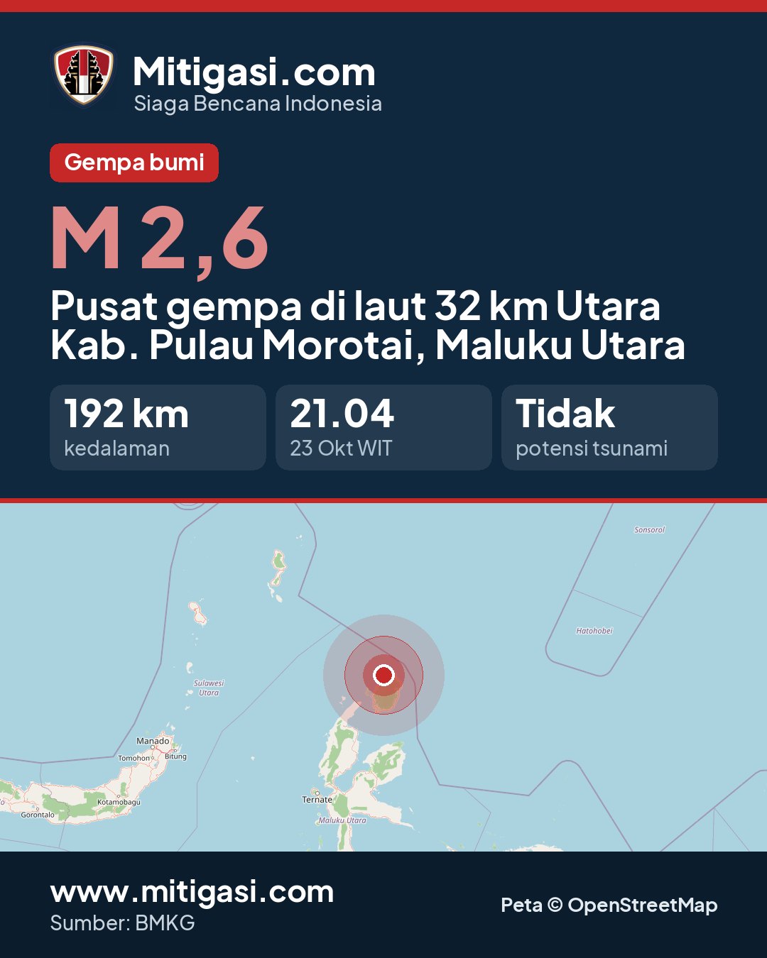 Gambar info untuk dibagikan