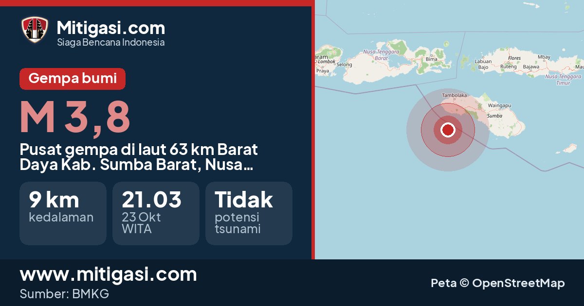 Peta pusat gempa magnitudo 3,8 di Kabupaten Sumba Barat, Nusa Tenggara Timur. (Mitigasi.com/data BMKG)