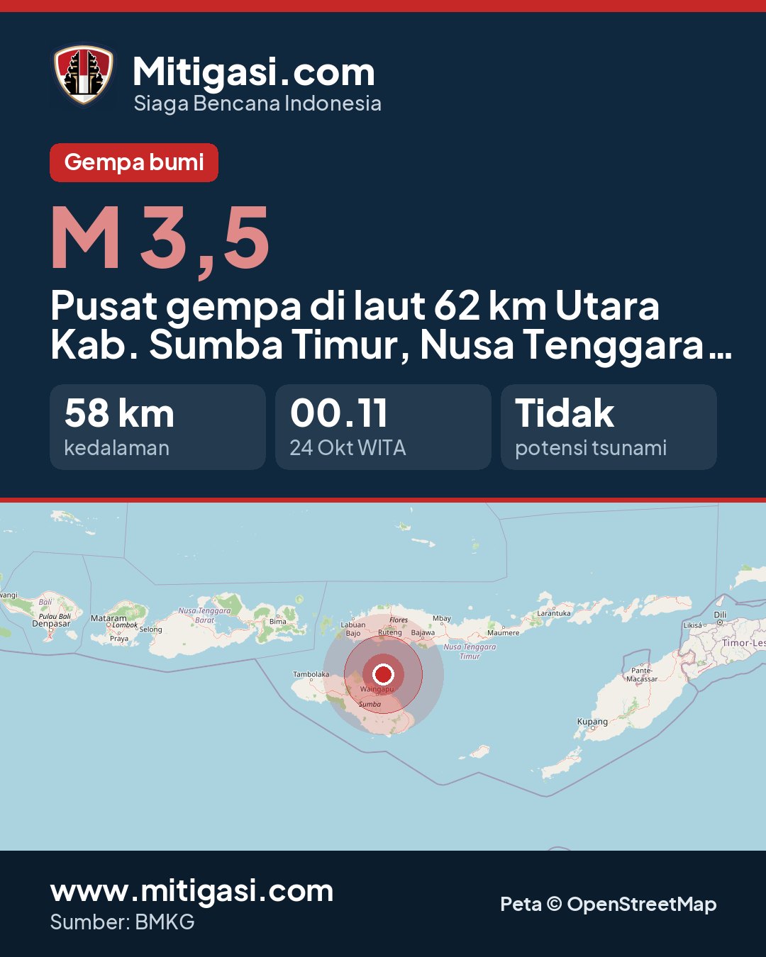 Gambar info untuk dibagikan
