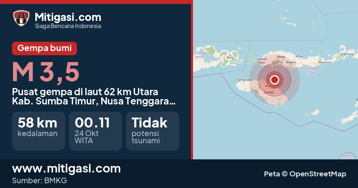 Peta pusat gempa magnitudo 3,5 di Kabupaten Sumba Timur, Nusa Tenggara Timur. (Mitigasi.com/data BMKG)