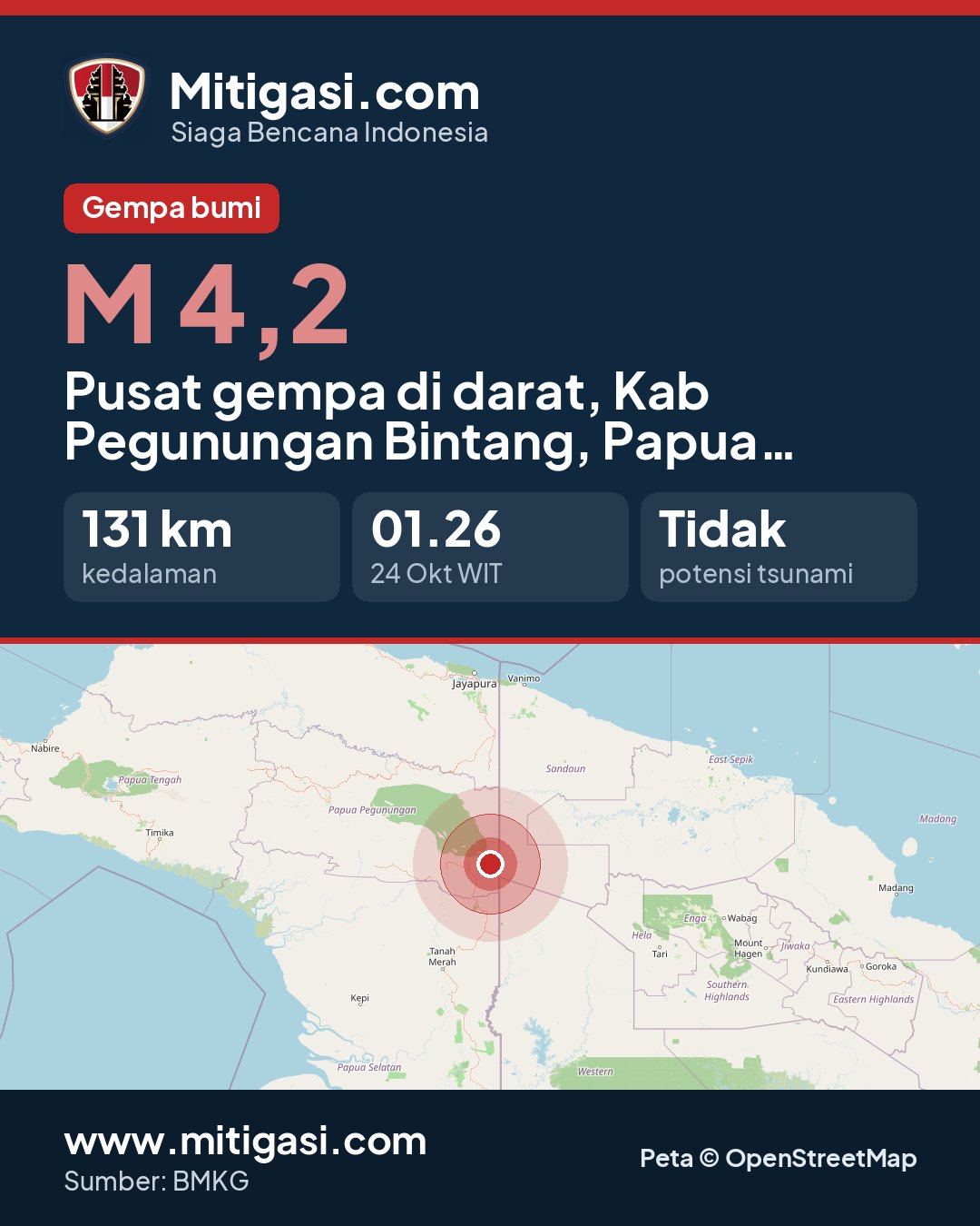 Gambar info untuk dibagikan