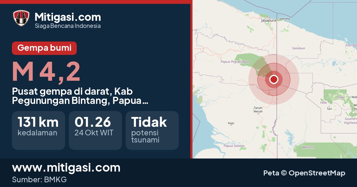 Peta pusat gempa magnitudo 4,2 di Kabupaten Pegunungan Bintang, Papua Pegunungan. (Mitigasi.com/data BMKG)