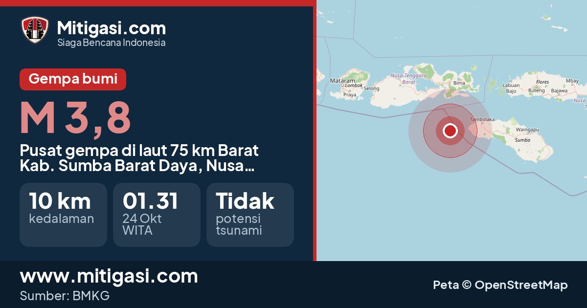 Peta pusat gempa magnitudo 3,8 di Kabupaten Sumba Barat Daya, Nusa Tenggara Timur. (Mitigasi.com/data BMKG)