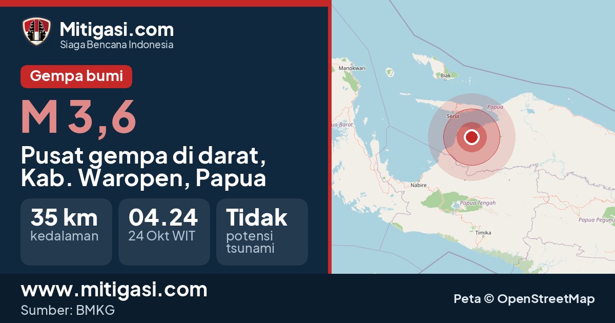 Peta pusat gempa magnitudo 3,6 di Kabupaten Waropen, Papua. (Mitigasi.com/data BMKG)
