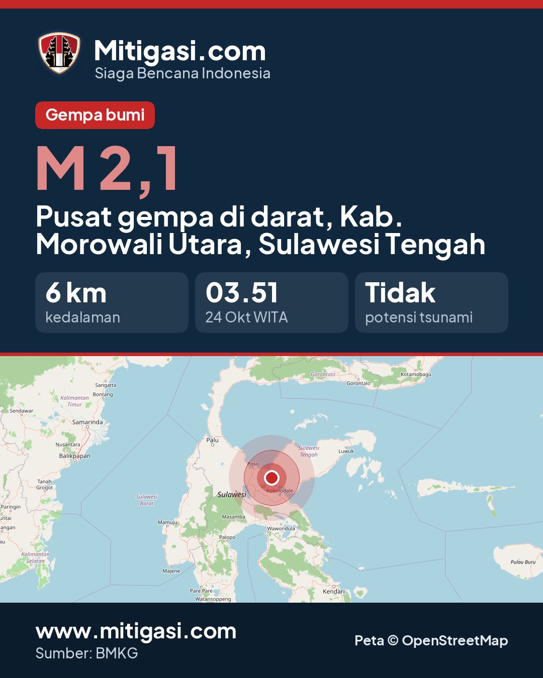 Gambar info untuk dibagikan