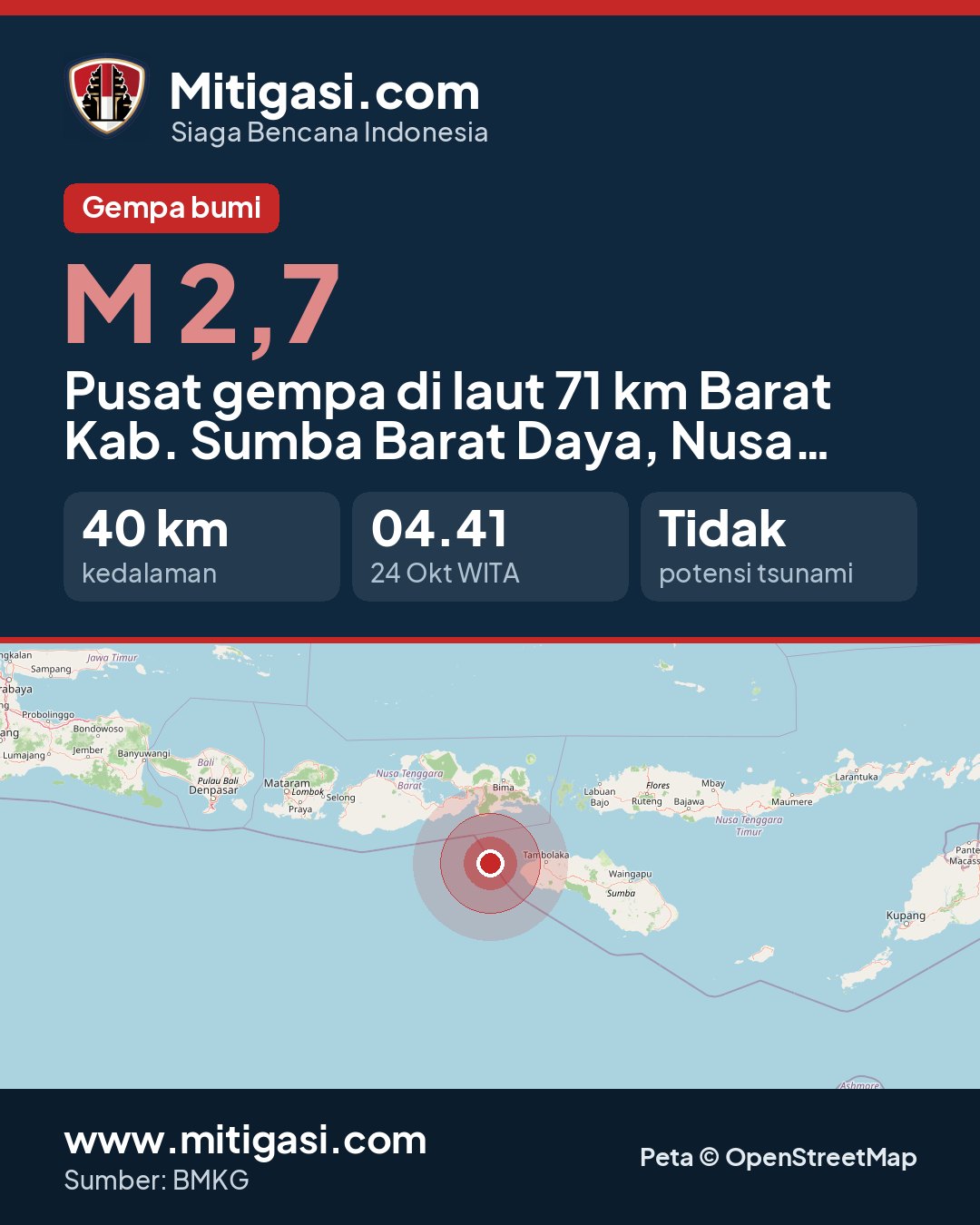 Gambar info untuk dibagikan