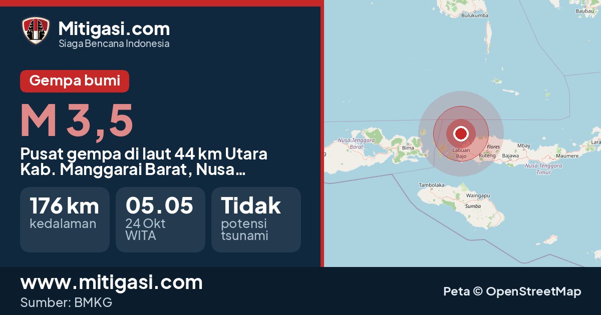 Peta pusat gempa magnitudo 3,5 di Kabupaten Manggarai Barat, Nusa Tenggara Timur. (Mitigasi.com/data BMKG)