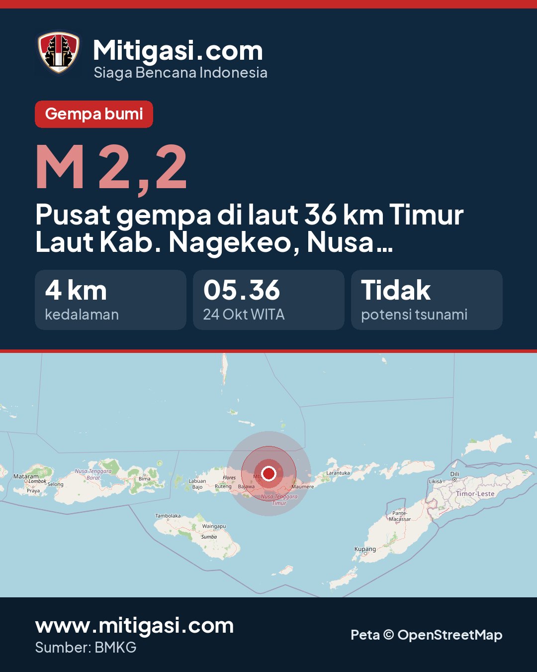 Gambar info untuk dibagikan