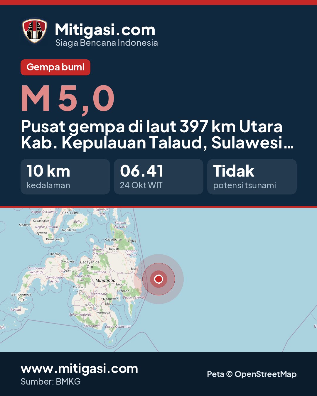 Gambar info untuk dibagikan