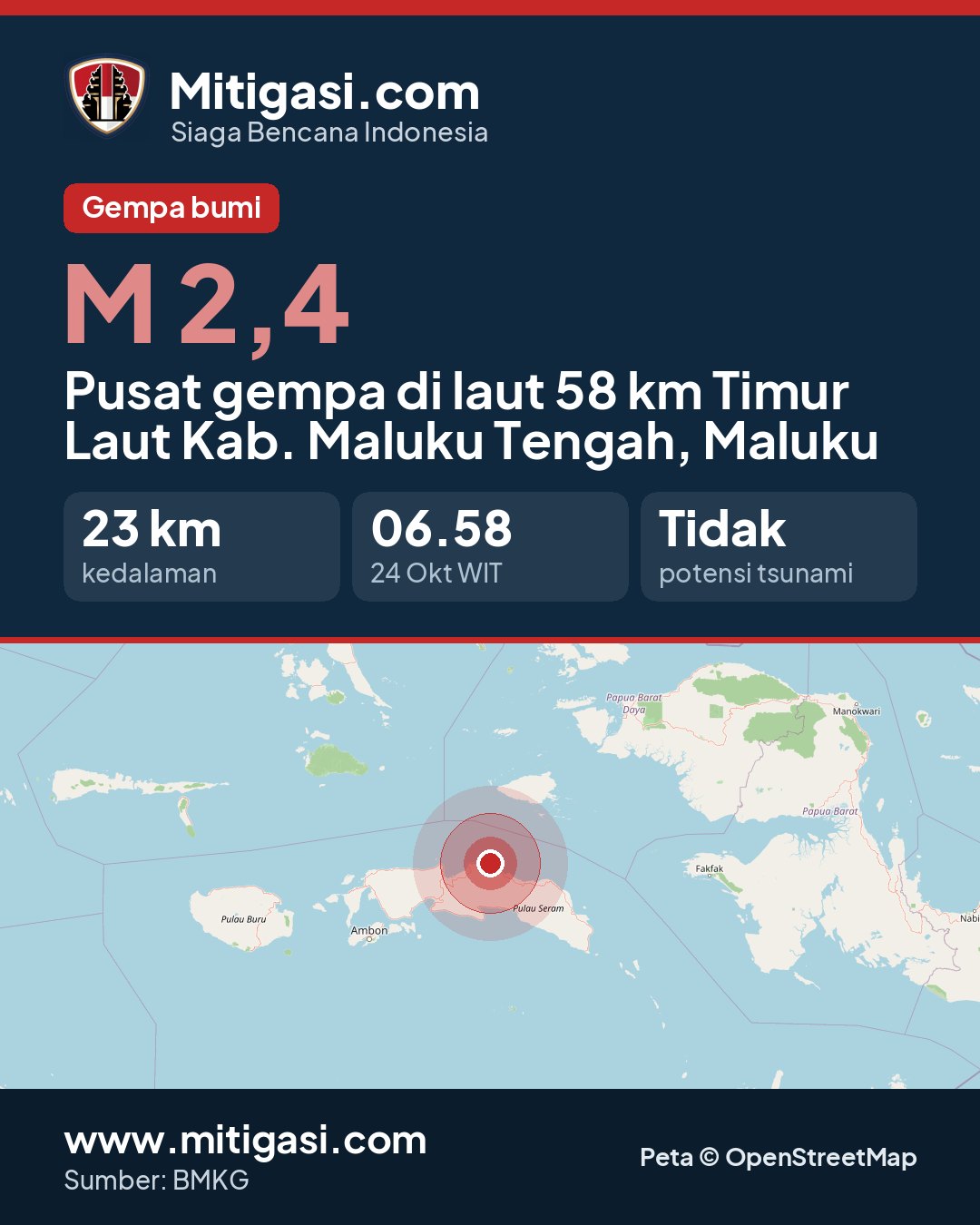 Gambar info untuk dibagikan