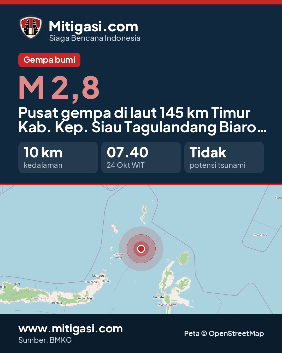Gambar info untuk dibagikan