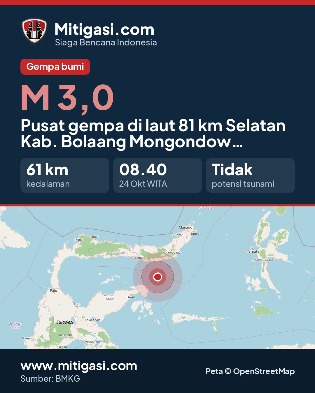 Gambar info untuk dibagikan